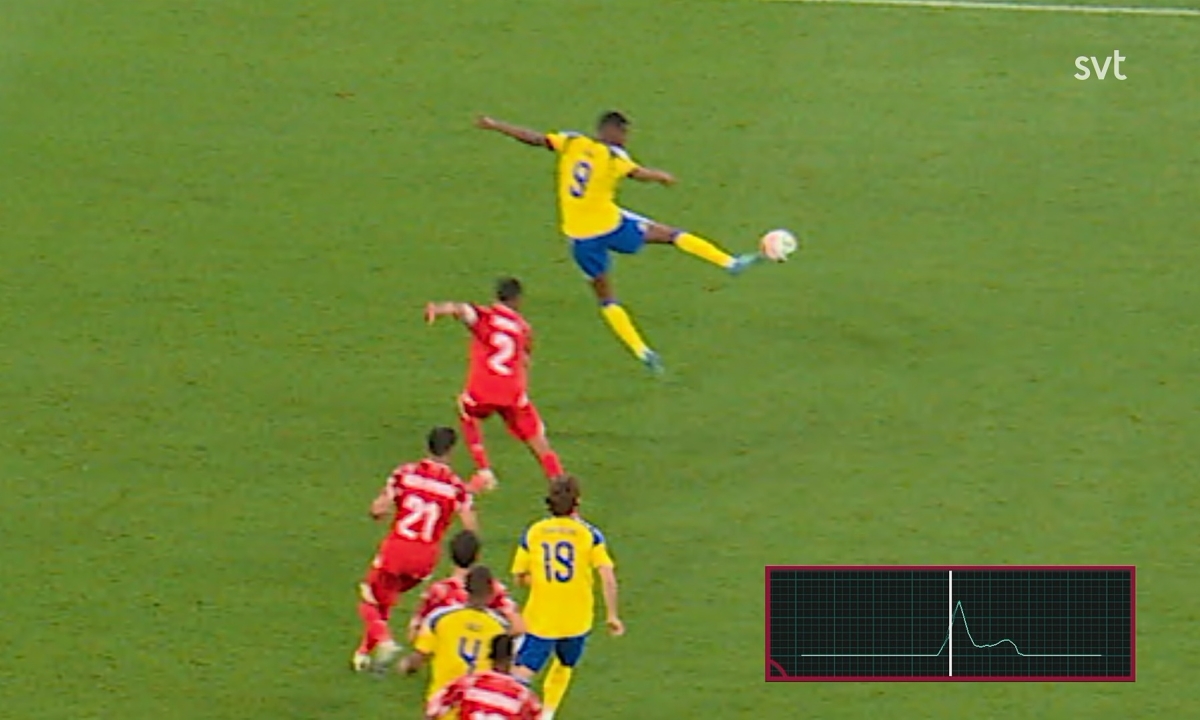 AU88 cược bóng đá: Cảm biến chạm bóng lần đầu xác nhận bàn thắng tại World Cup 2026 - hình ảnh - betau88.vip