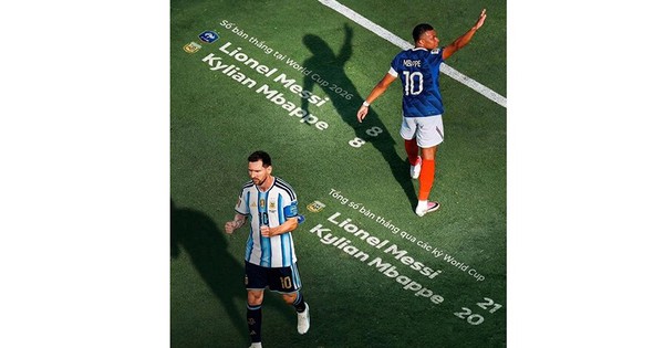 Cuộc đua vua phá lưới hay nhất lịch sử World Cup: góc nhìn mới cho người chơi Việt - hình ảnh - betau88.vip Cuộc đua vua phá lưới hay nhất lịch sử World Cup: góc nhìn mới cho người chơi Việt - hình ảnh - betau88.vip
